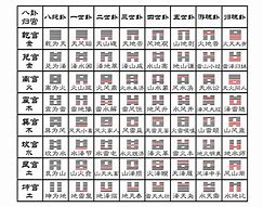 爻信安卓版六爻排盘app下载-第2张图片-太平洋在线下载