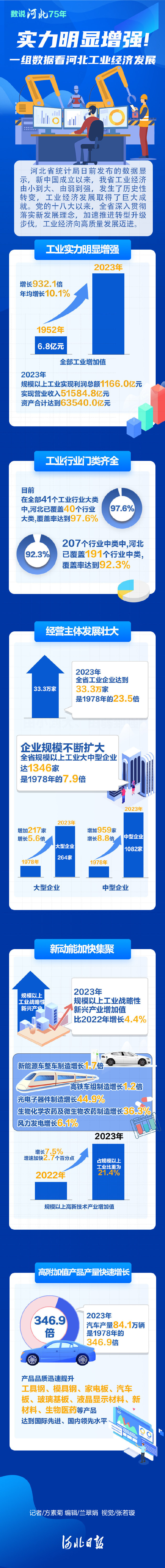 河北曰报客户端河北日报官网首页-第1张图片-太平洋在线下载