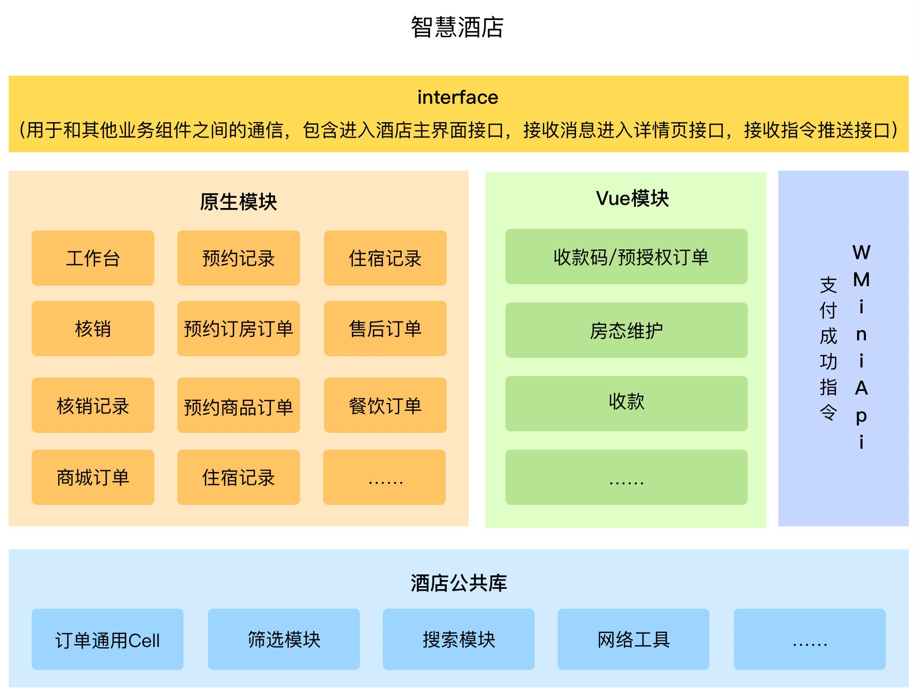 头条客户端框架今日头条客户端开屏广告-第2张图片-太平洋在线下载