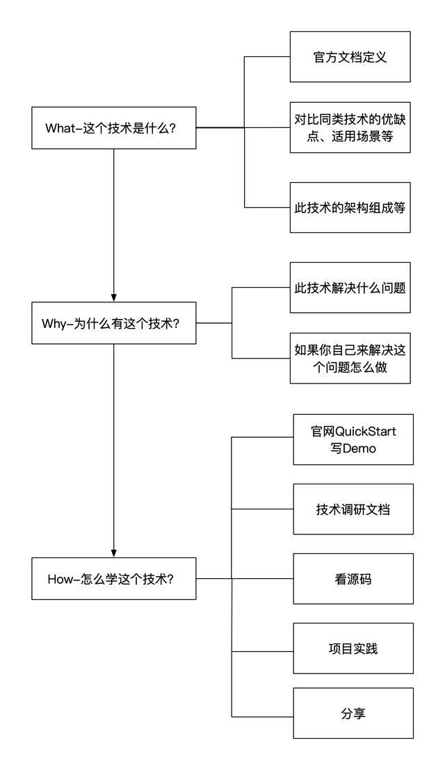 节奏断点安卓版节奏大师免费马上玩-第2张图片-太平洋在线下载